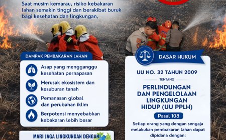 Polres Ngawi Keluarkan Maklumat Terkait Karhutla, Larang Keras Buka Lahan dengan Dibakar