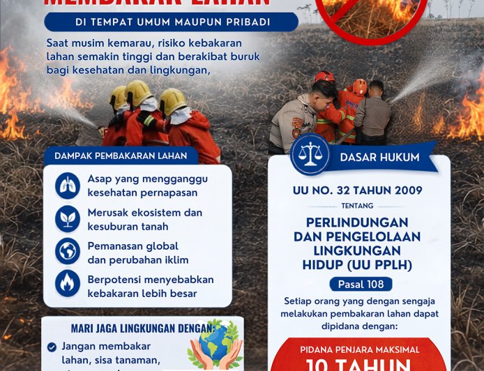 Polres Ngawi Keluarkan Maklumat Terkait Karhutla, Larang Keras Buka Lahan dengan Dibakar